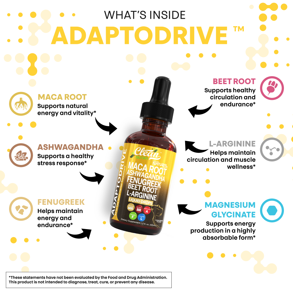Clean Nutra Organic Maca Root Liquid Drops with Ashwagandha, Fenugreek, Beet Root and L-Arginine Liquid Multivitamin for Women and Men - Adapto Drive